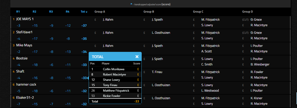 View Standings